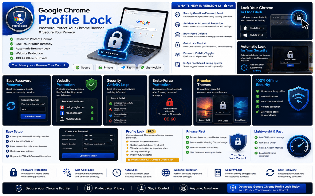 Google Chrome Profile Lock